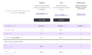 OneSky Pricing