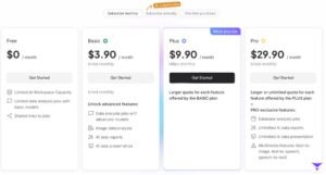 Powerdrill AI Pricing