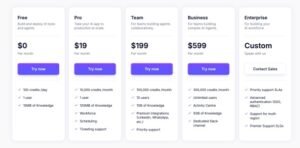 Relevance AI Pricing