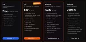 Truffle AI Pricing
