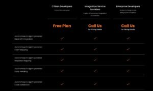 APIDNA Pricing