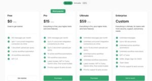 CognosysAI Pricing