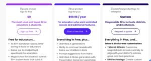 MagicSchool AI Pricing
