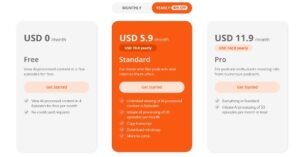 PodExtra Pricing