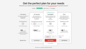 PoweredTemplate Pricing