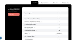 Virtual Workforce AI Pricing