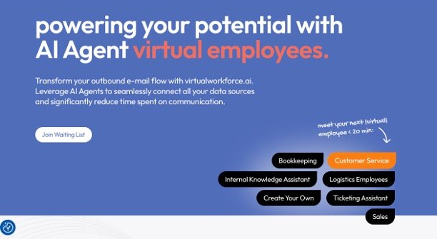 Virtual Workforce AI