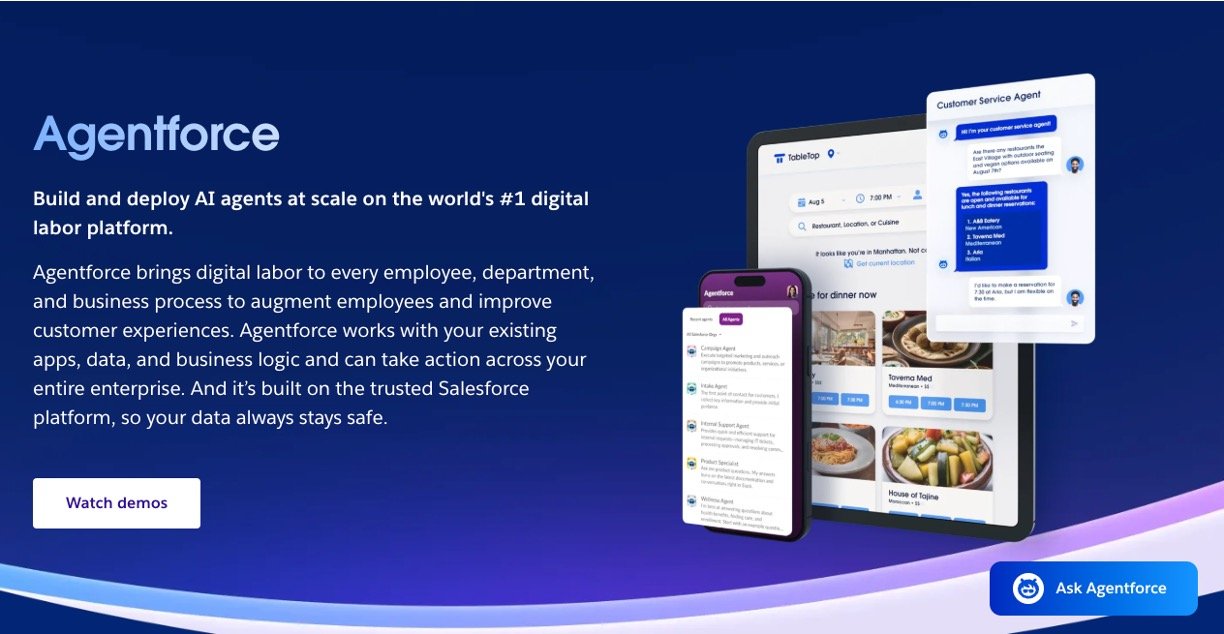 Agentforce