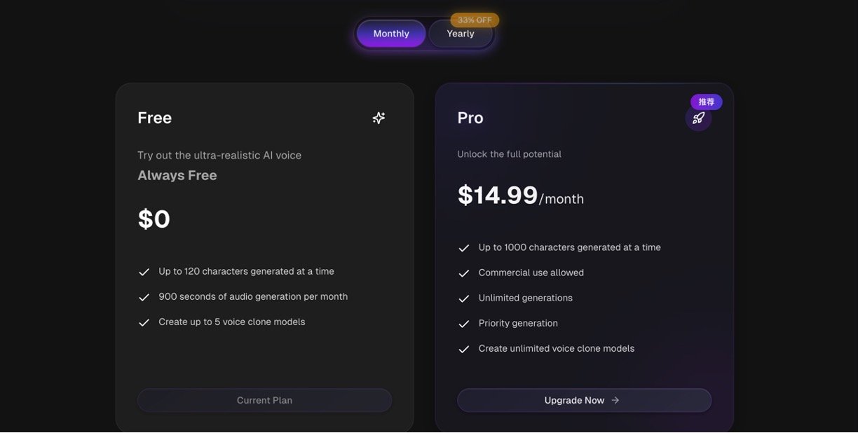 AnyVoice – Trump AI Voice Pricing