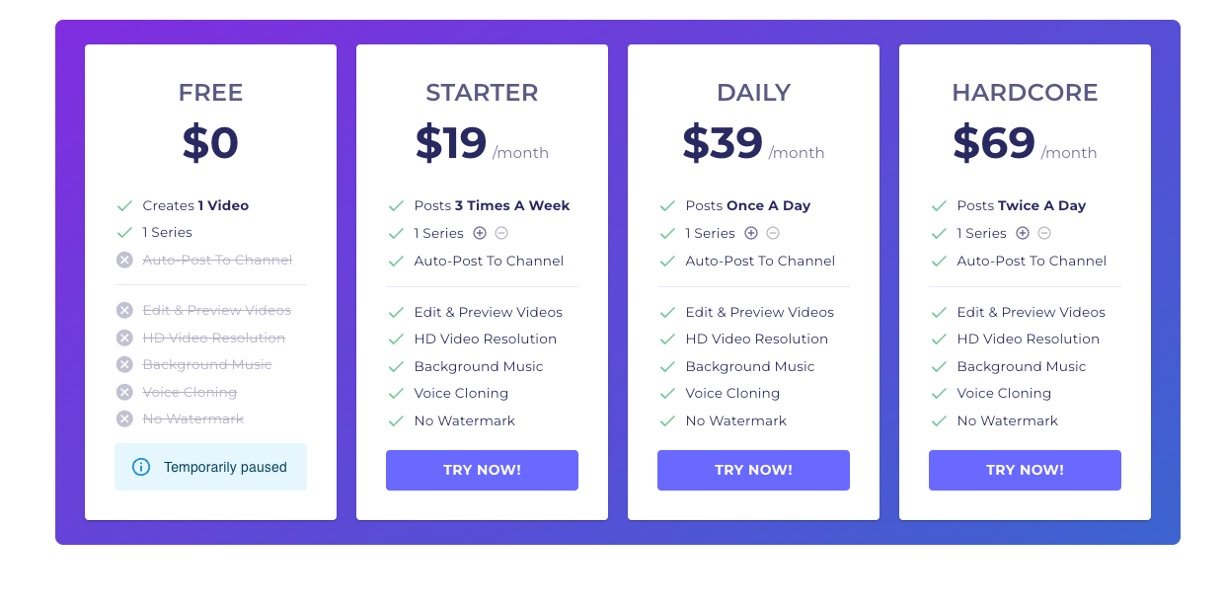 AutoShorts AI Pricing