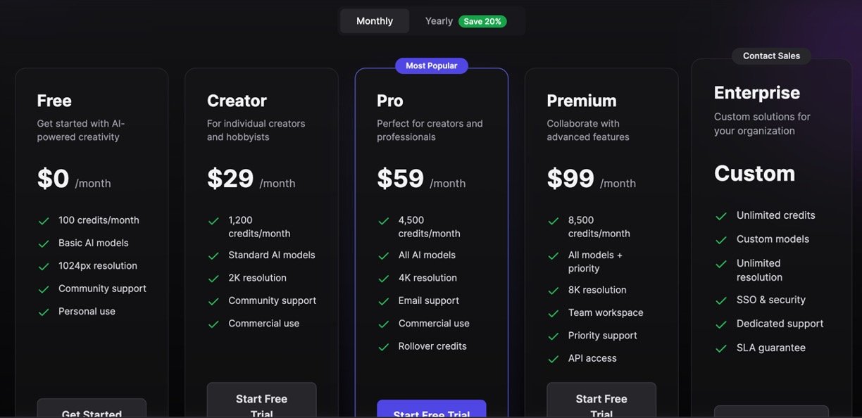 BasedLabs – Donald Trump AI Voice Pricing