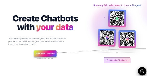 Chat Data