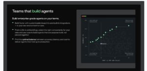 DataRobot