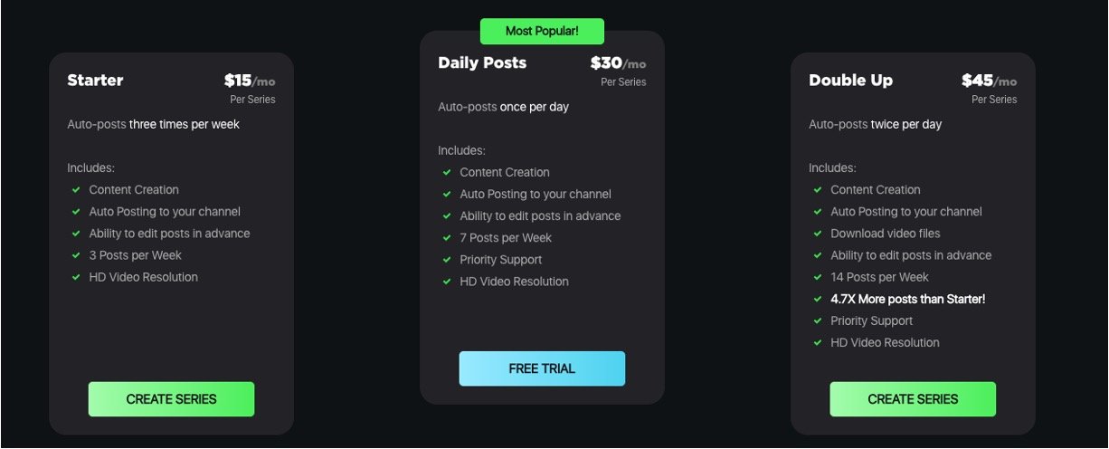 Faceless Video Pricing