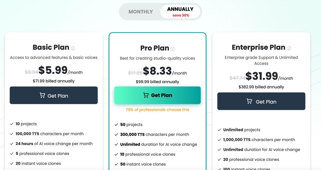 FineShare – Trump AI Voice Generator Pricing