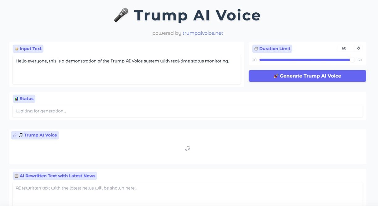 Hugging Face – Trump AI Voice