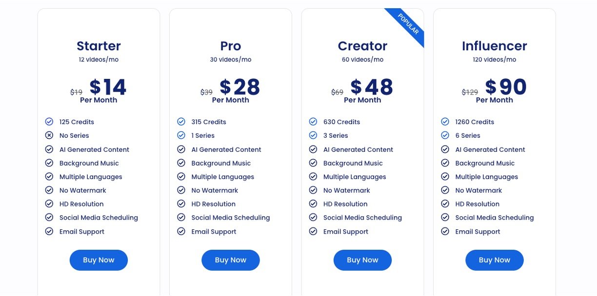 ShortsNinja AI Pricing