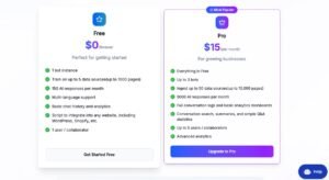 SmartBot Support Pricing