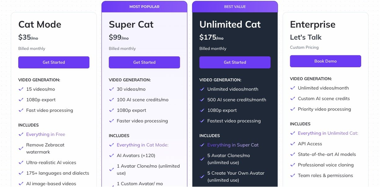 Zebracat AI Pricing