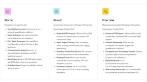 Adopt AI Pricing