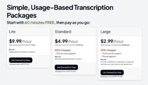 Alice AI Pricing