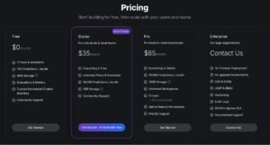 Flowise AI Pricing