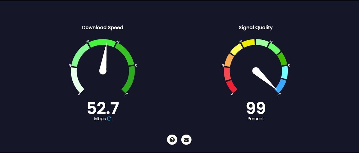 MySpeed AI