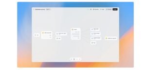 AgentKit
