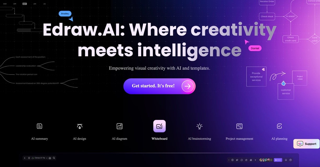 Edraw AI