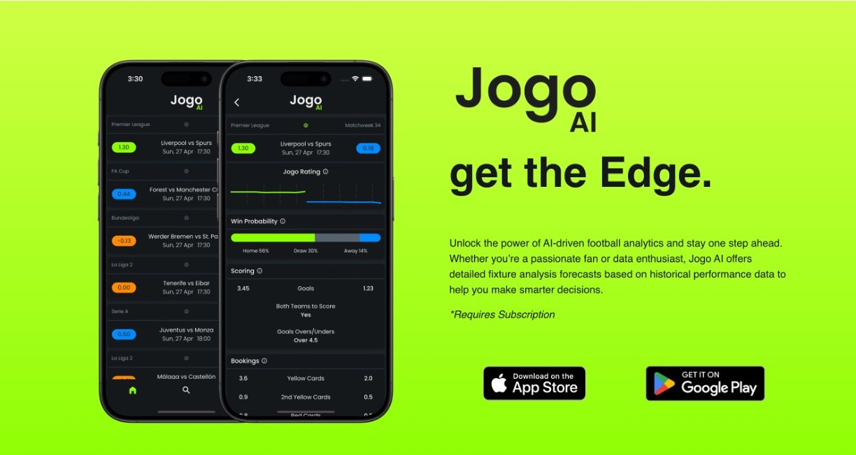 Jogo AI