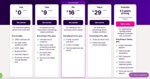 Make AI Pricing