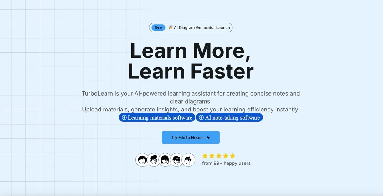 TurboLearn