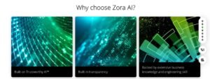 Zora AI