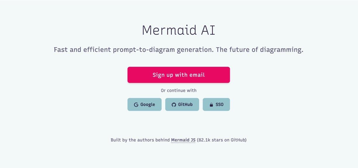 Mermaid AI