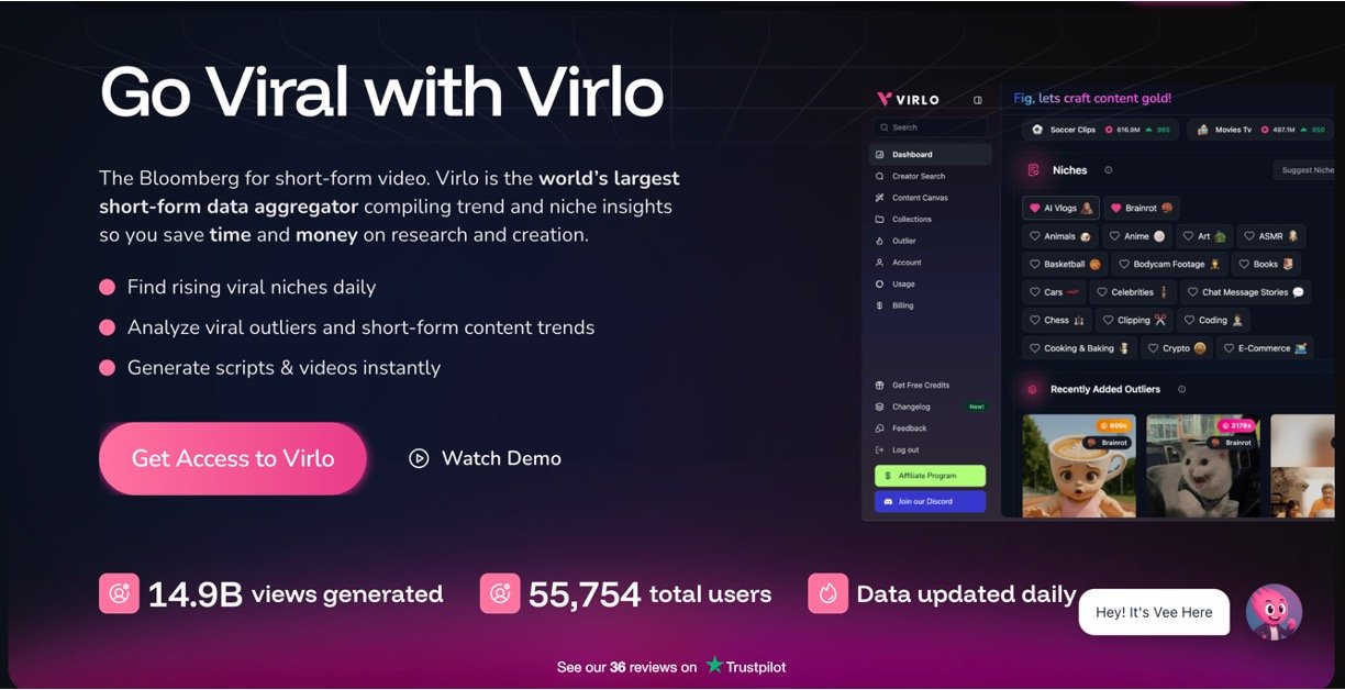 Virlo AI