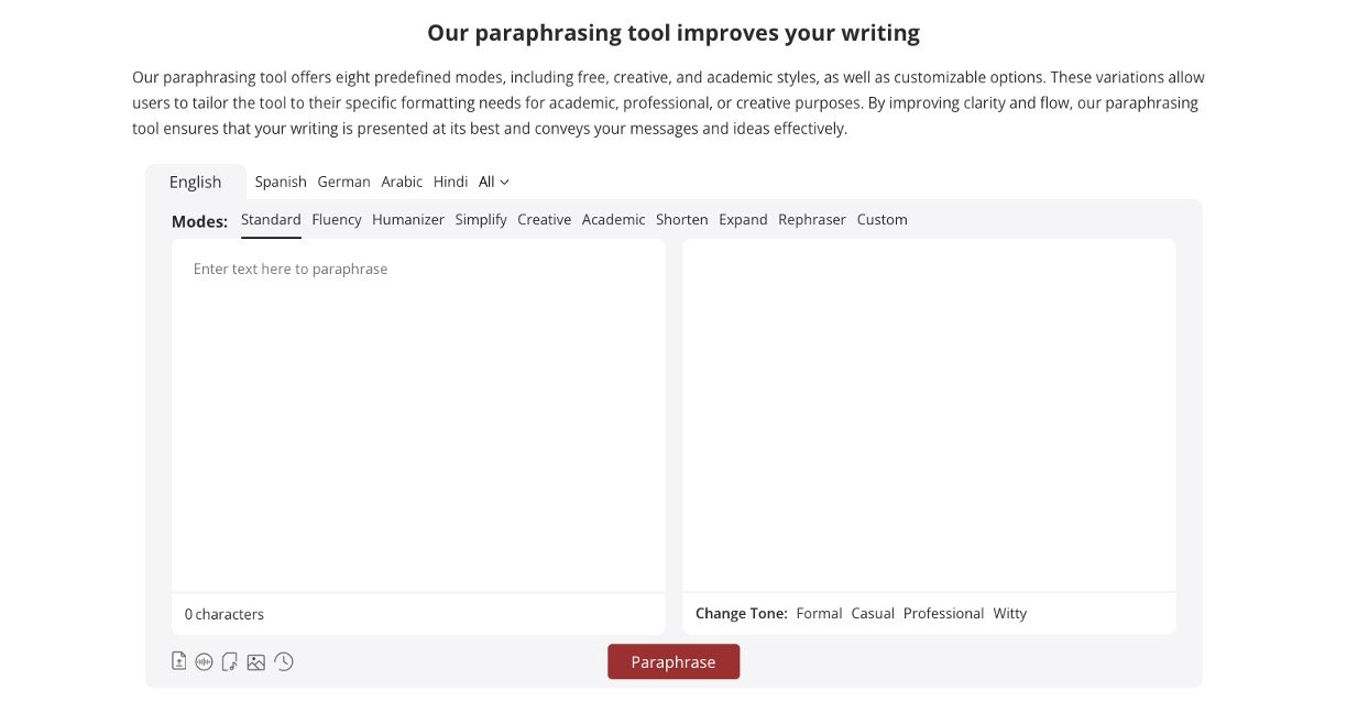 Paraphrasing Tool AI