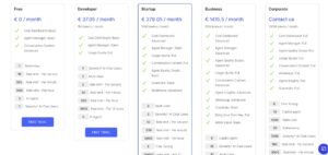 Serenity Star AI Pricing