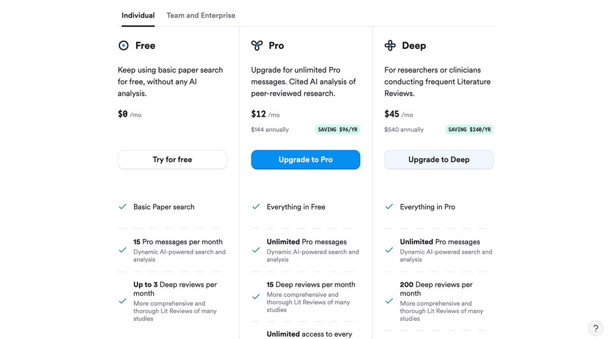 Consensus AI Pricing