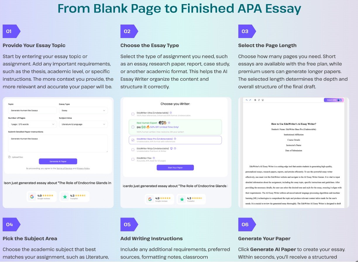 EduWriter AI Review 2