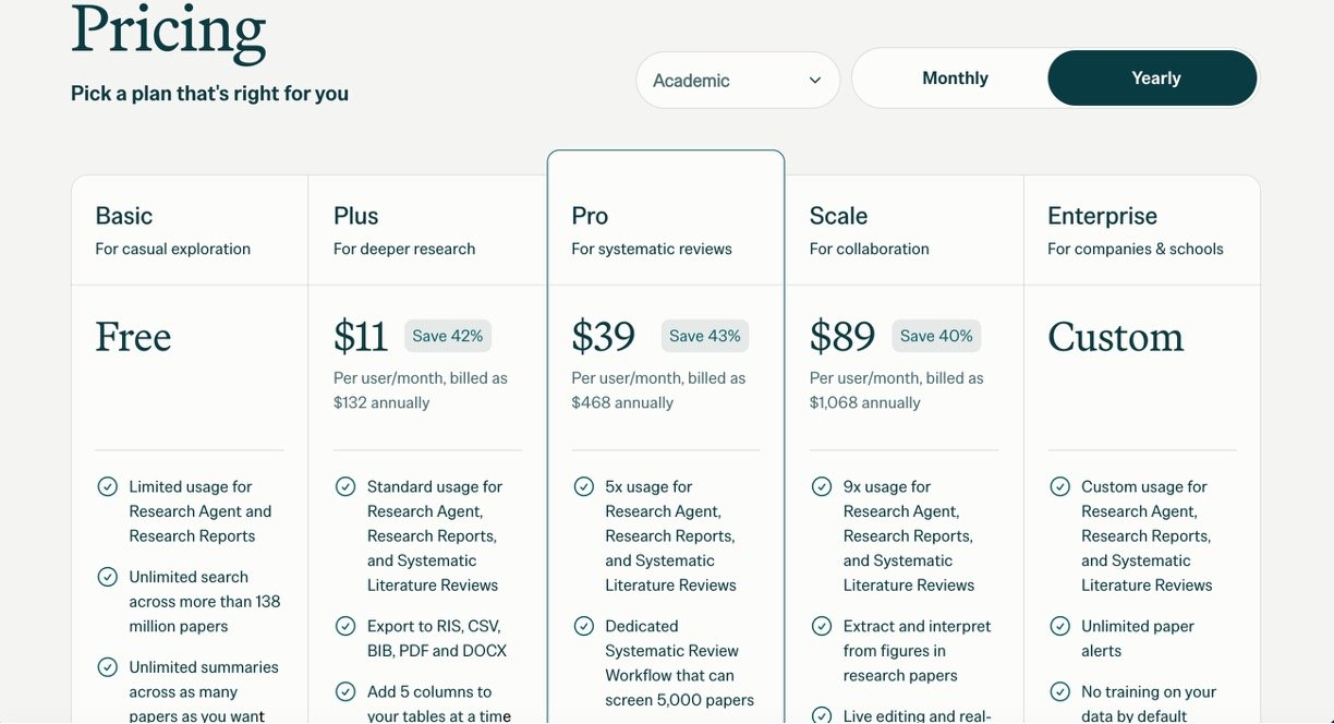 Elicit AI Pricing