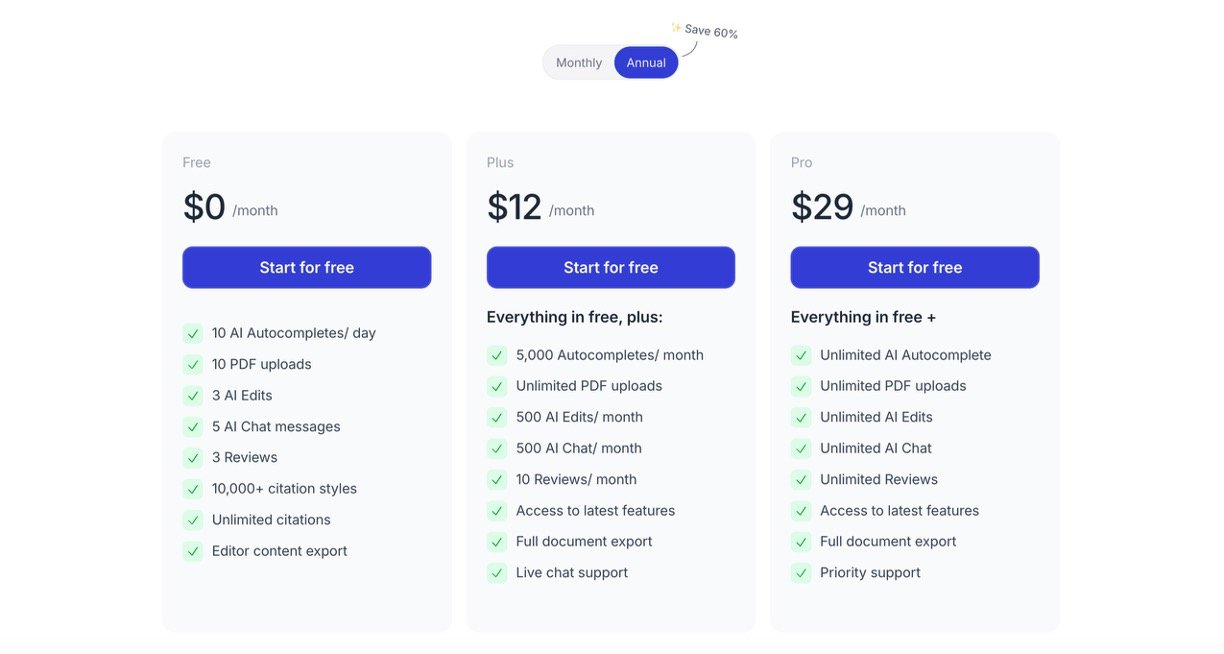 Jenni AI Review Pricing