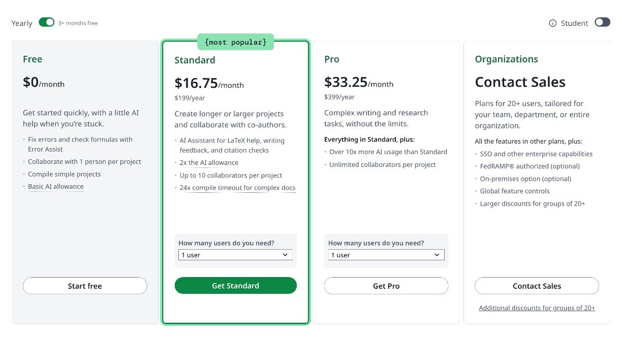 Overleaf Review Pricing