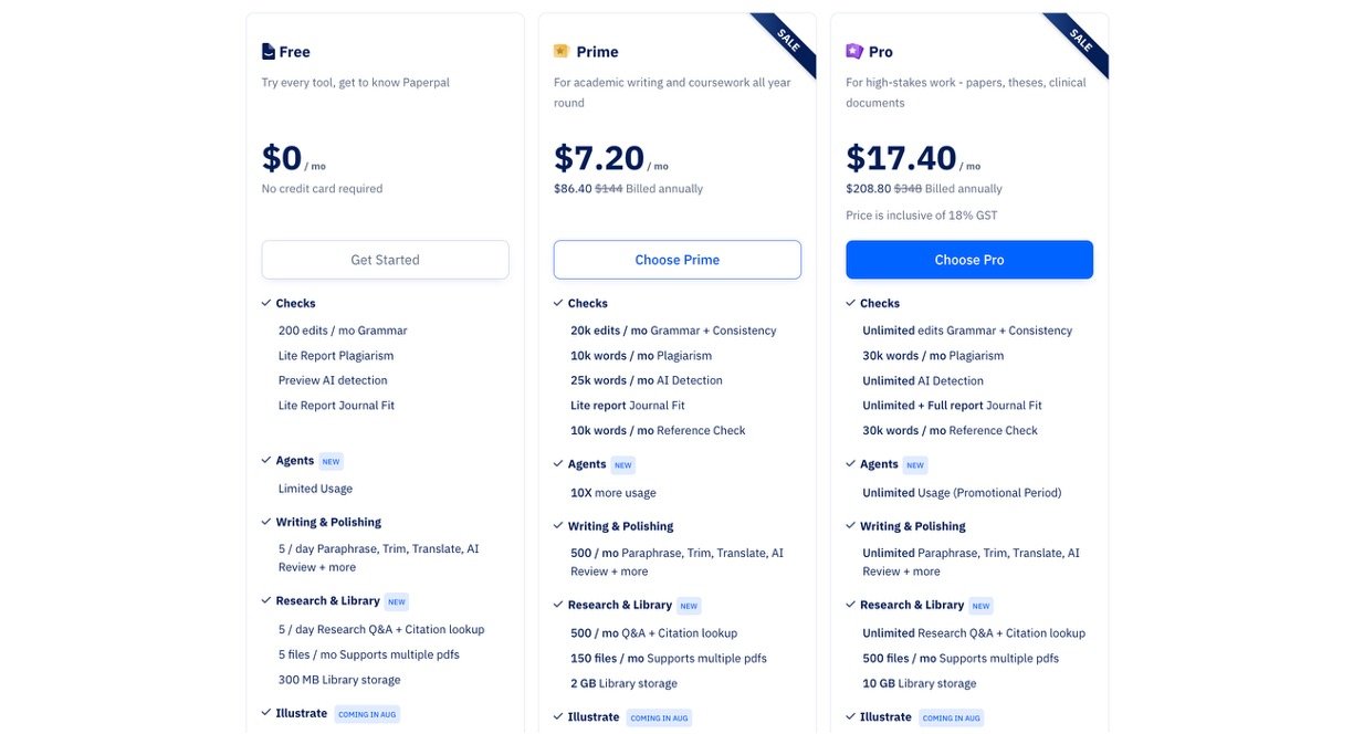 Paperpal Review Pricing