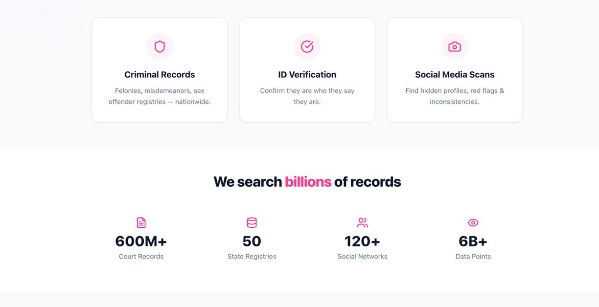 SUS AI Key Features