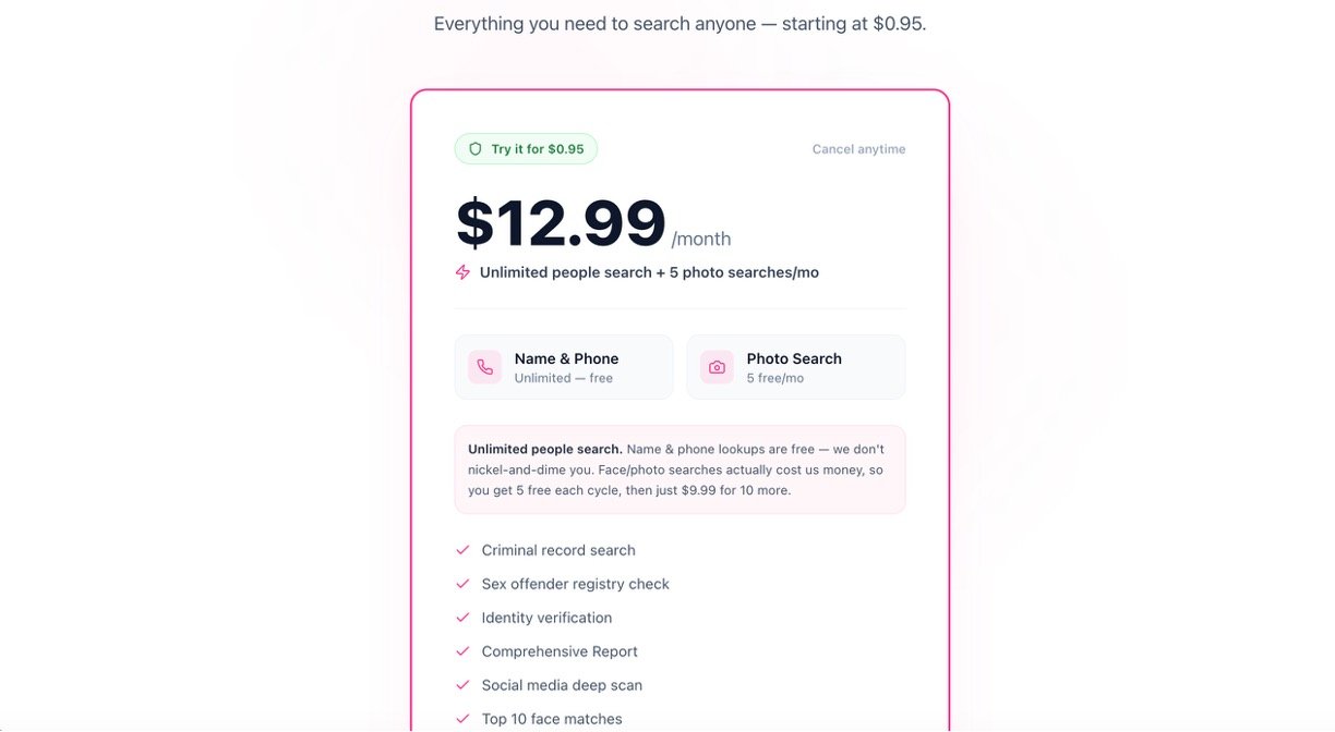 SUS AI Pricing