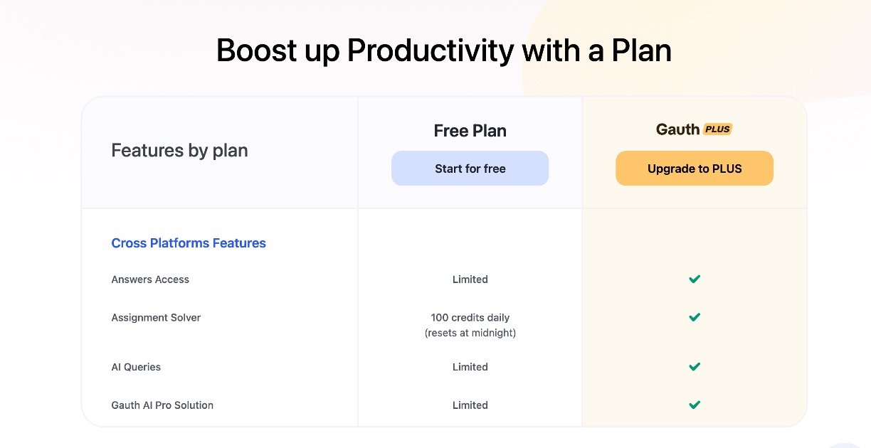 Gauth AI Review Pricing